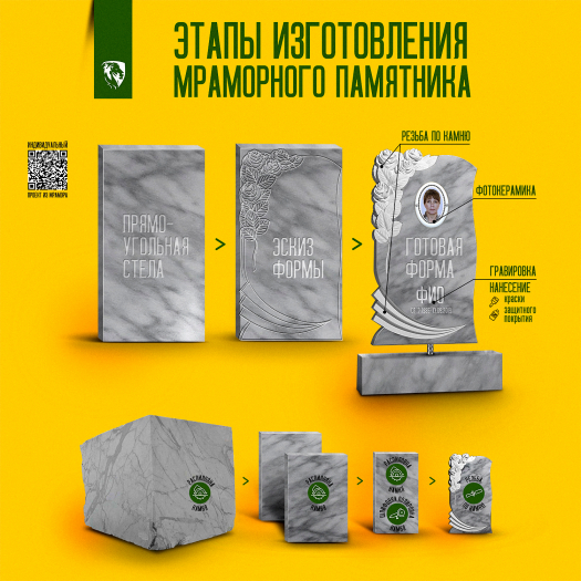  Этапы изготовления мраморного памятника.